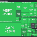 stockmarketinsiders's avatar