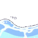 waves
