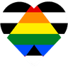 straightally