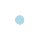 ikdot