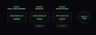 bullxairdroprewardsandpointsexpl