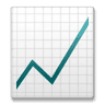 stockchart