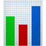 barchart