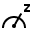 measure