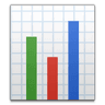 720barchart