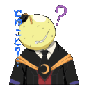 questions