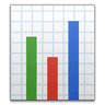 720barchart