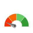 metergif