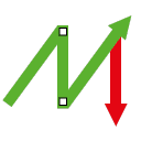 NakedMarkets server's icon