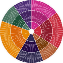 ⚜ The Sultanate ⚜'s icon