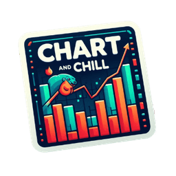 Chart and Chill