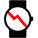 watchcharts