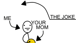 YourMom