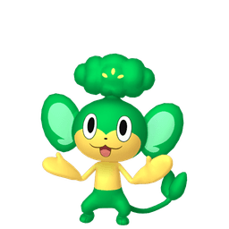 Grookey